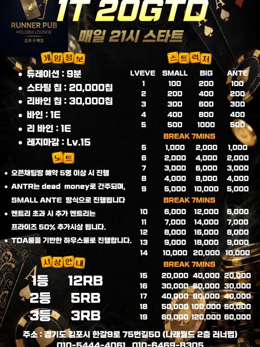 1T 20GTD 포스터