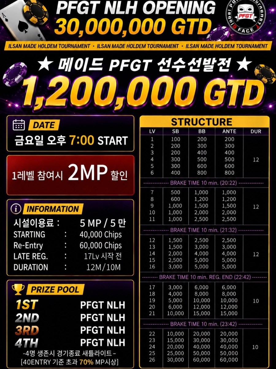 메이드 PFGT 선수선발전 1,200,000 GTD 포스터