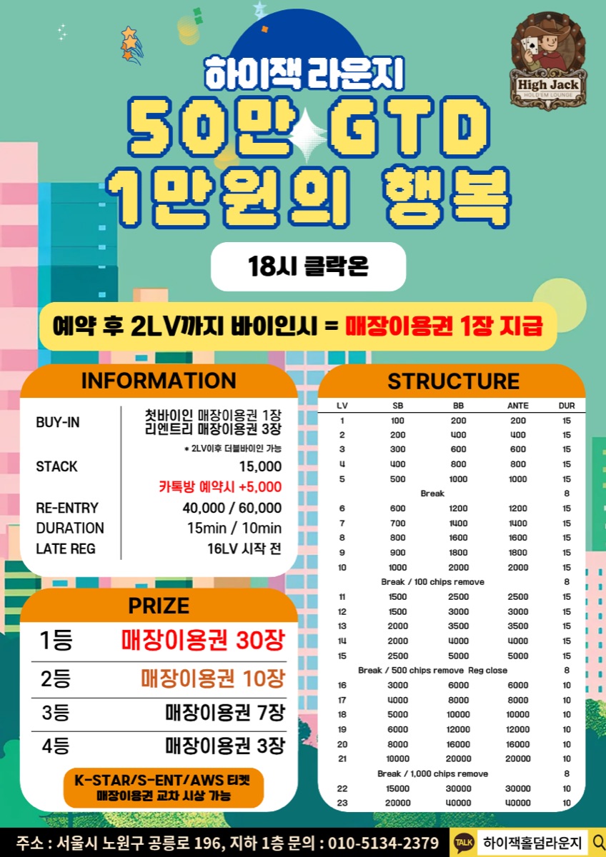 50만 GTD 1만원의 행복 포스터