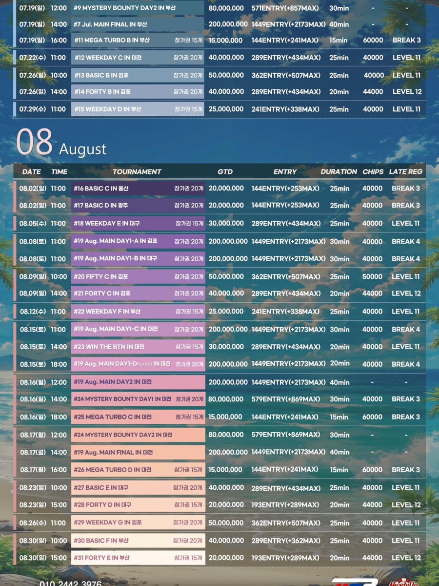 2026 WAVE SERIES H.G.P 1,380,000,000 GTD — 8월 스케줄 포스터