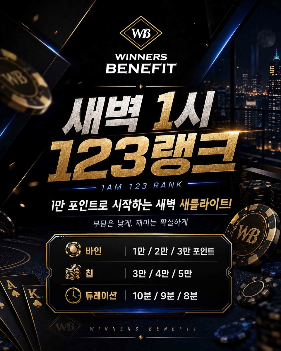 새벽 1시 123랭크 (1AM 123 RANK) 포스터