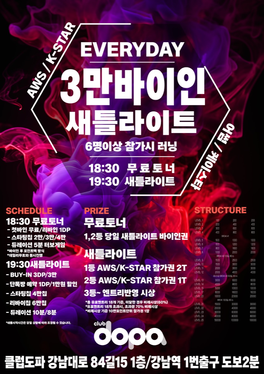 3만바이인 새틀라이트 포스터