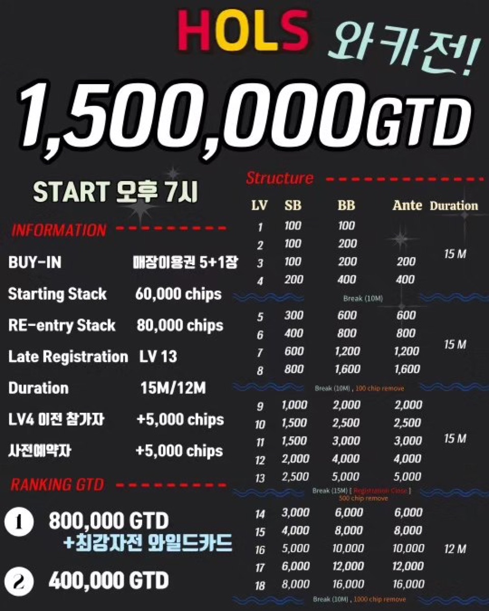 HOLS 와카전 1,500,000 GTD 포스터