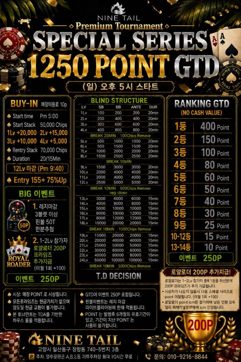 SPECIAL SERIES 1250 POINT GTD 포스터