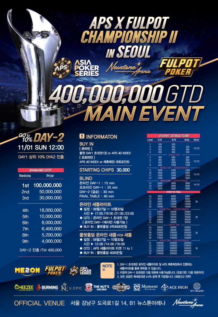APS X FULPOT CHAMPIONSHIP II IN SEOUL — MAIN EVENT 400,000,000 GTD 포스터