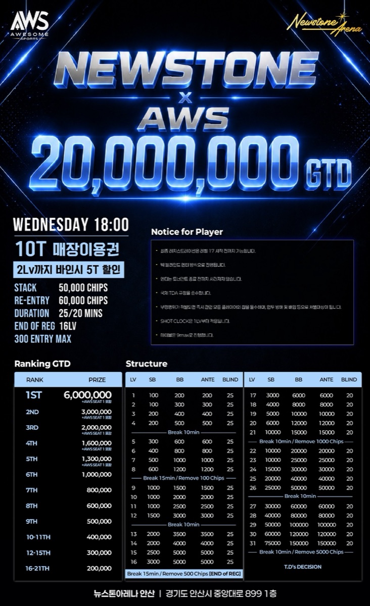 NEWSTONE × AWS 포스터