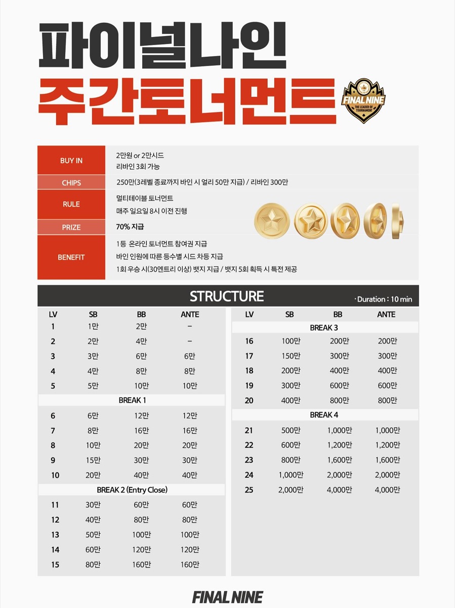 파이널나인 주간토너먼트 포스터