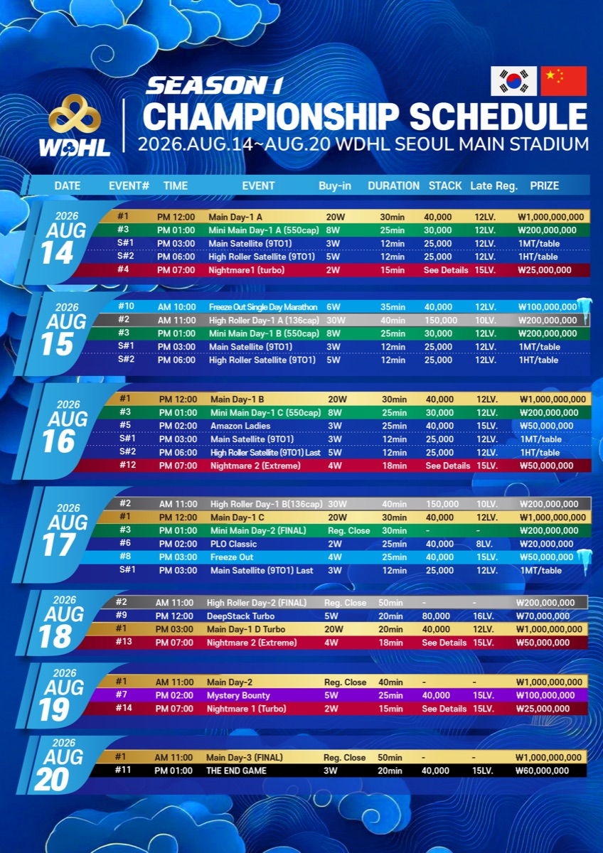 WDHL SEASON 1 CHAMPIONSHIP SCHEDULE 포스터