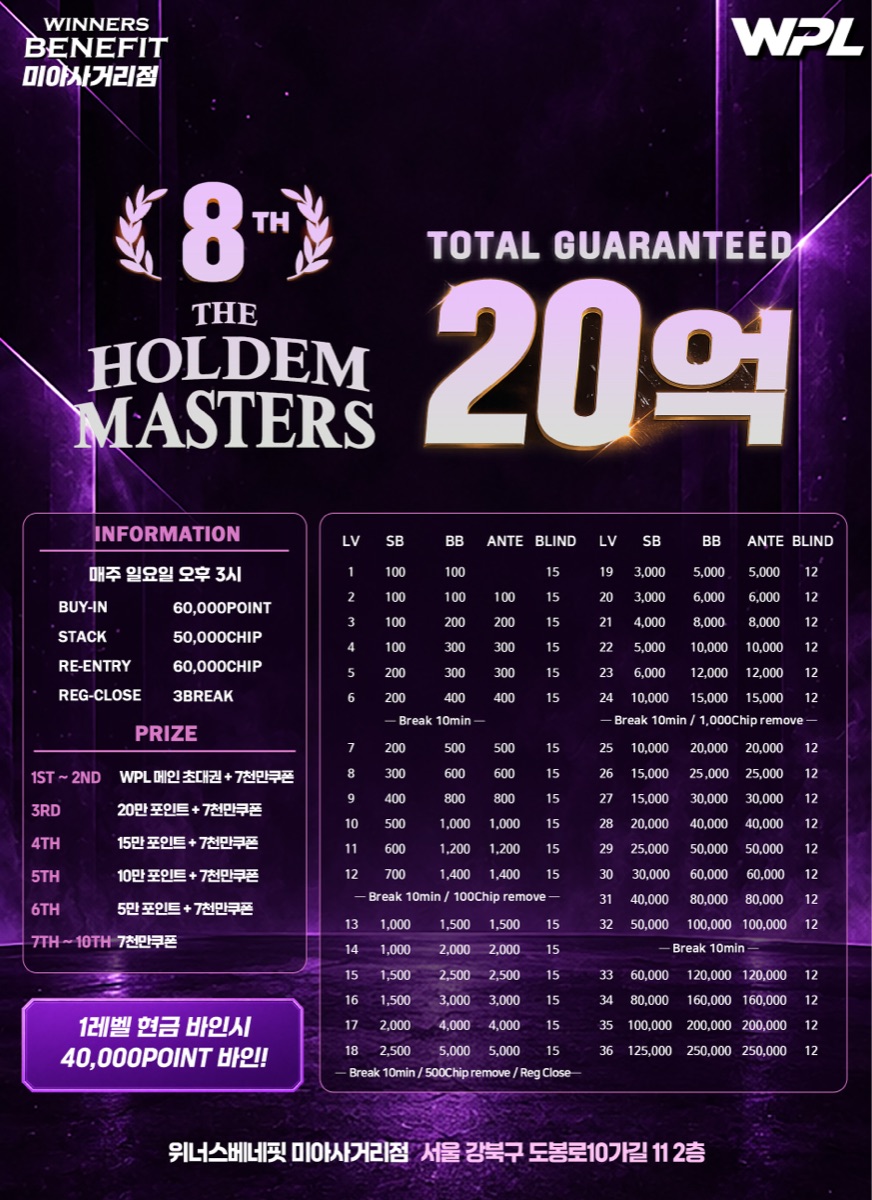 8TH THE HOLDEM MASTERS 포스터