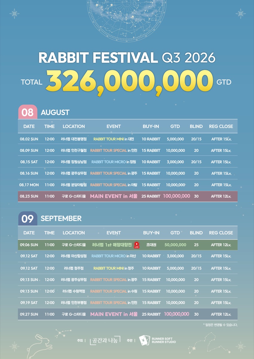RABBIT FESTIVAL Q3 2026 포스터